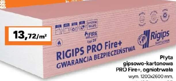 płyta gipsowo-kartonowa